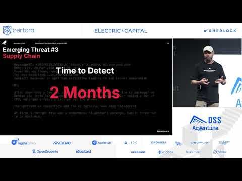 The State of DeFi Security - 2025