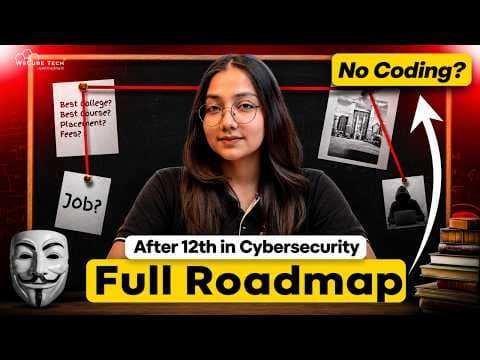 How to Become an Ethical Hacker After 12th | Complete Roadmap (2026)