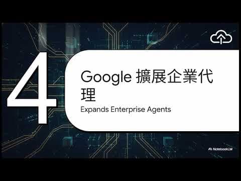 AI 晚報｜2026-07-04 今日 AI 重點整理：API 與開發者、Agent 工作流、安全與治理