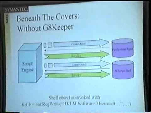 Black Hat USA 2000 - Proactive Defense Against Malicious Code