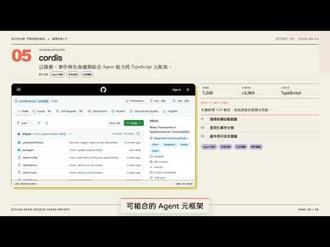 本機 AI 基礎設施與自動化工具霸榜｜GitHub 開源週報 2026-08-24