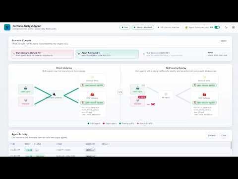 Securing Agentic AI with NetFoundry: Zero-Trust Connectivity Explained
