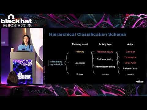 Black Hat Europe 2025 | Insights From Phishing-Resistant Authentication