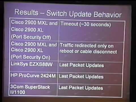 Black Hat Windows 2002 - Taranis