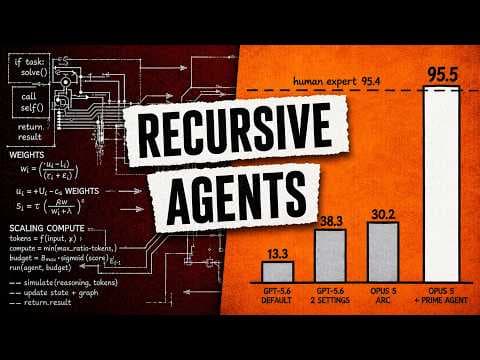 We've Been Building AI Agents Wrong?