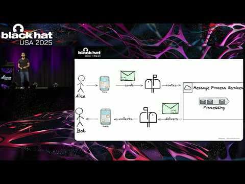 Black Hat USA 2025 | Decoding Signal: Understanding the Real Privacy Guarantees of E2EE
