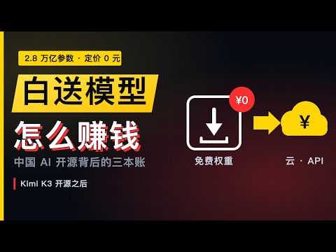 几十亿训出来的模型免费送,中国 AI 公司靠什么活?｜Kimi K3作为SOTA模型为何要开源？｜DeepSeek｜阿里千问｜开源模型｜聊点不同E65