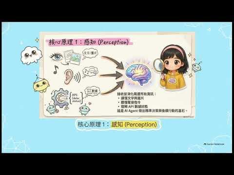 AI Agent 如何處理工作流程_自動化指南