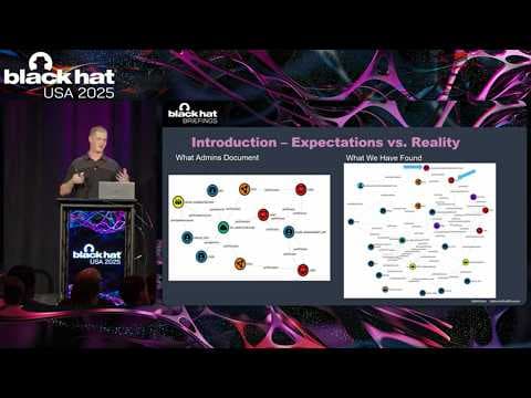 Black Hat USA 2025 | Leveraging Jamf for Red Teaming in Enterprise Environments