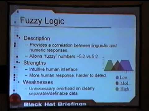 Black Hat USA 2003 - SPIDeR