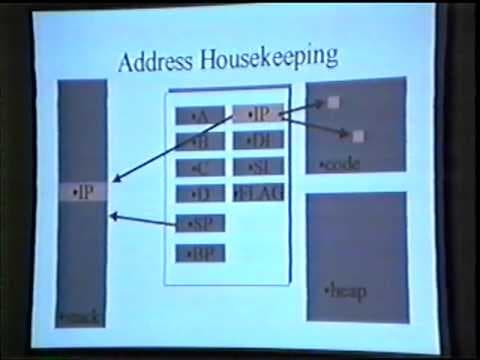 Black Hat USA 2000 - Advanced Buffer Overflow Techniques