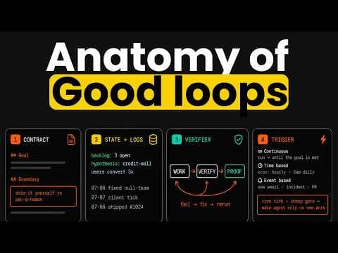 What I learnt after running loops for 1 month???