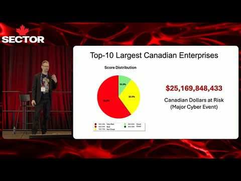 SecTor 2025 | Quantifying Cyber Risk as a National Defense Imperative