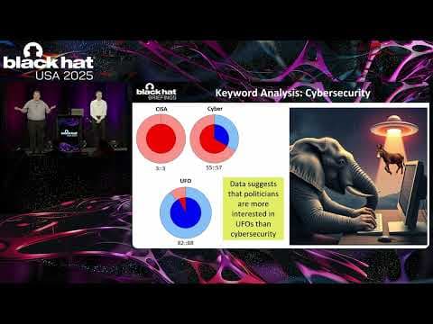 Black Hat USA 2025 | Use and Abuse of Personal Information -- Politics Edition