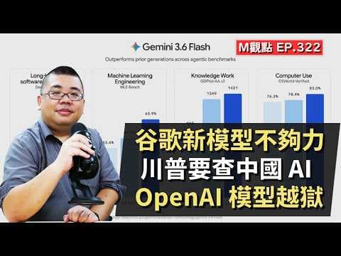 EP322. 谷歌新模型不夠力、川普要查中國 AI、OpenAI 模型越獄 | M觀點