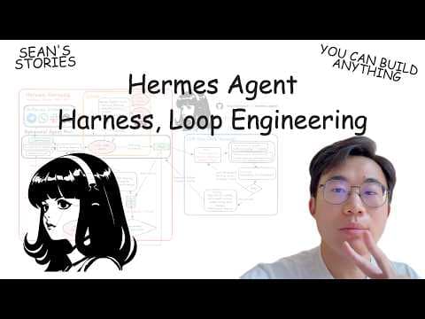 Hermes Agent Harness Clearly Explained | Loop, Memory, Skills, Sub-Agents