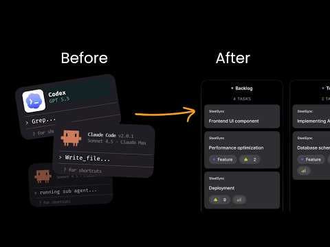New AI coding paradiagm - OpenAI Symphony