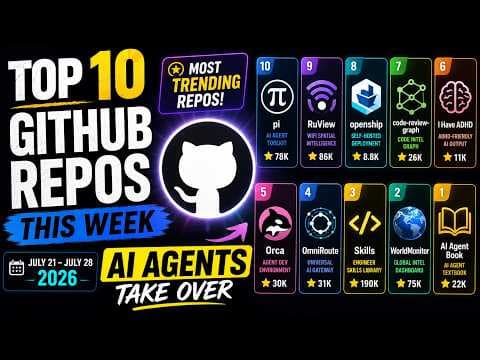 Top 10 GitHub Repos This Week | July 21 – July 28 | AI Agents Take Over