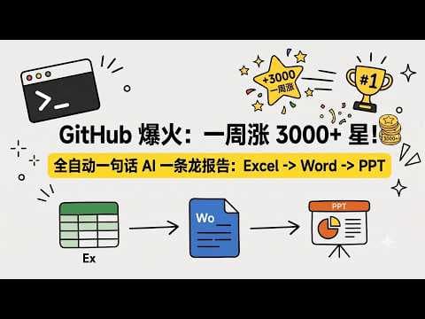 老板以为我熬夜肝了一天，其实我只花了20分钟（全自动办公黑科技） 免费开源AionUi