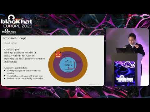 Black Hat Europe 2025 | Unveiling System Management Mode Memory Corruption Vulnerability Via Fuzzing