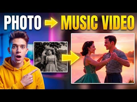 How to Turn Any Photo into a Cinematic AI Music Video | FlyU AI Tutorial