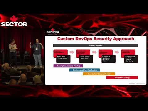 SecTor 2025 | Scaling the AppSec Program Without Scaling Security Headcount