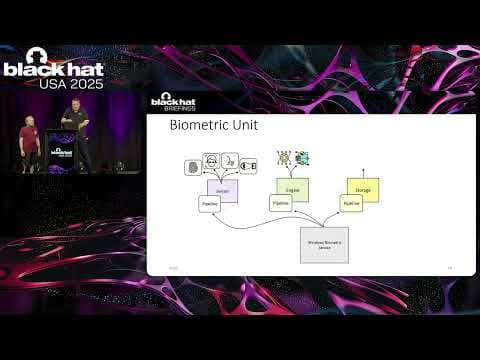 Black Hat USA 2025 | Windows Hell No for Business