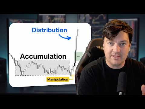 I Built the Ultimate AMD Indicator with AI