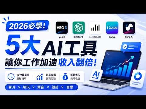 2026年必學五大AI工具