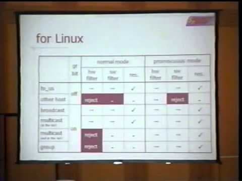 Black Hat USA 2001 - Promiscuous Node Detection Using ARP Packets