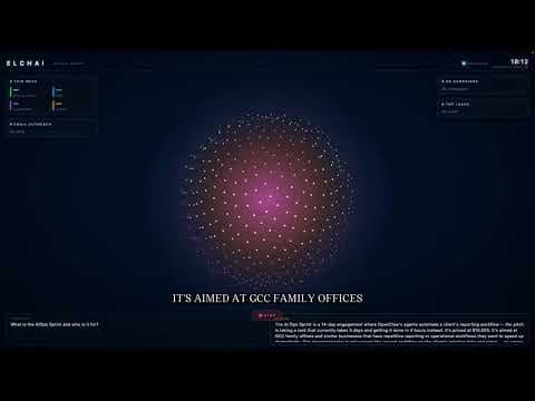 We Built Our Own Voice AI Assistant. Watch It Work, Unscripted
