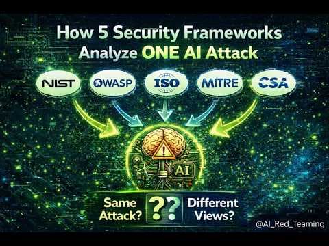 Took One AI Attack And Every Framework Saw It Differently | Explained in 5min | @AI-Red-Teaming