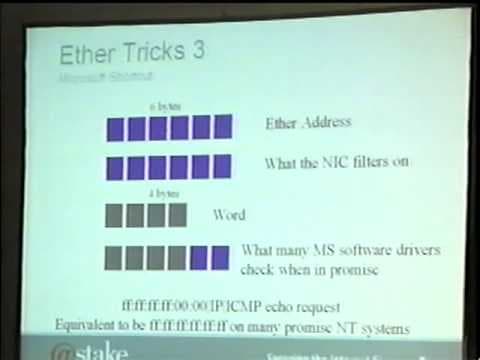 Black Hat USA 2000 - An Analysis of Tactics Used in Discovering "Passive" Monitoring Devices pt.1