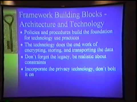 Black Hat USA 2000 - Policy to Technology, Translating U.S. Privacy Regulations for Implementation