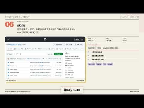 AI 代理技能走進專業工作流｜GitHub 開源週報 2026年7月20日