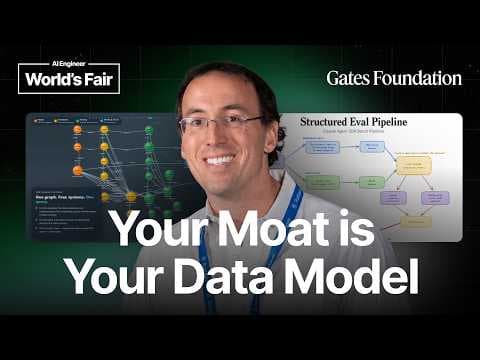 Your Moat Is Your Data Model — Mike Phipps, Gates Foundation