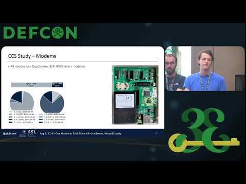 DEF CON 3 3 - Exploiting Vulns in EV Charging Comms - Jan Berens, Marcell Szakály, Sebastian Köhler