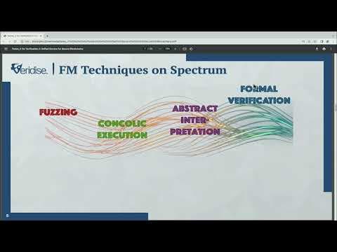 V for Verification, Kostas Ferles - DeFi Security Summit 2022