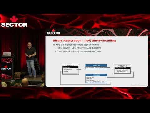 SecTor 2025 | How Adversaries Beat User-Mode Protection Engines for Over a Decade