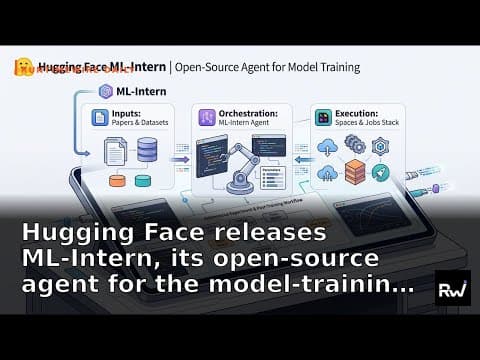 Hugging Face releases ML-Intern, its open-source agent for the m… — and more by RuntimeWire (Jun 19)