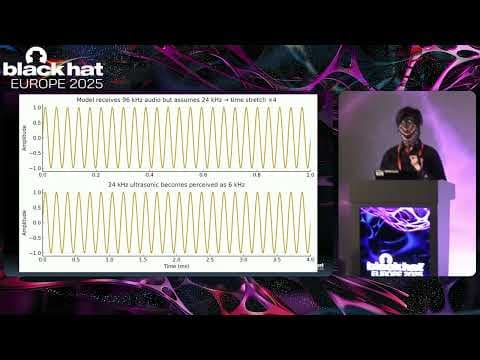 Black Hat Europe 2025 | Weaponizing Image Scaling Against Production AI Systems