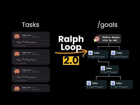Ralph-loop 2.0? The real autonomous coder is coming...