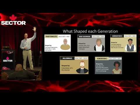 SecTor 2025 | Leading Across the Generations