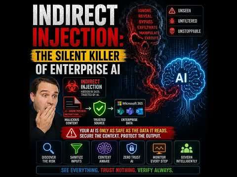 Indirect Injection: The Silent Killer of Enterprise AI