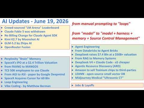 Exciting AI Updates Weekly - June 19, 2026
