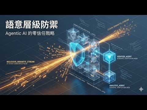 企業如何評估 Agentic AI 投資風險?從 AIBOM 到 SysVec 防禦的完整指南