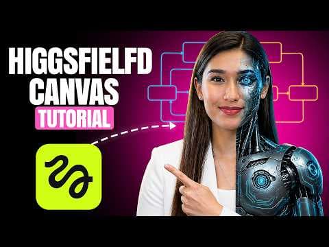 The Ultimate Beginner's Guide to Higgsfield
