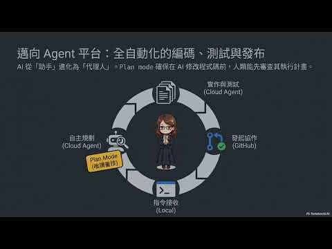 揭秘 GitHub CLI:為什麼頂尖開發者不再頻繁切換網頁?高效率工作流全解析