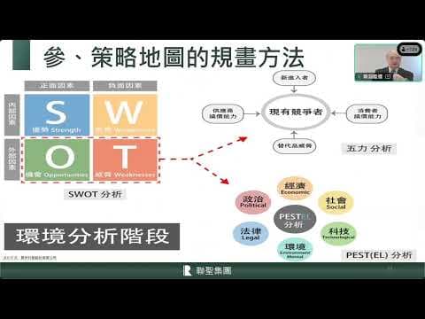 策略地圖的導用價值 - 陳宗賢/聯聖集團創辦人(二)
