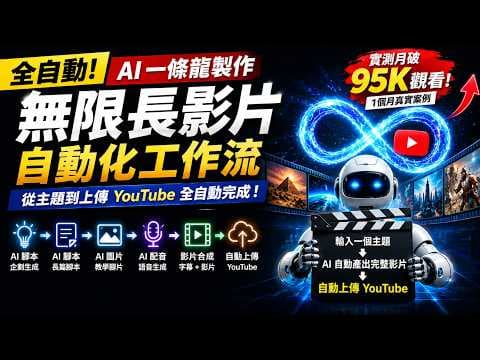 這可能是 2026 年你唯一需要的 AI YouTube 影片工作流 #n8n
